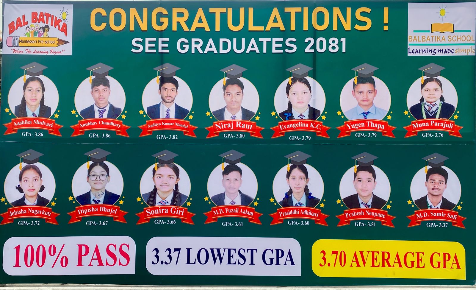 SEE GRADUATES 2081